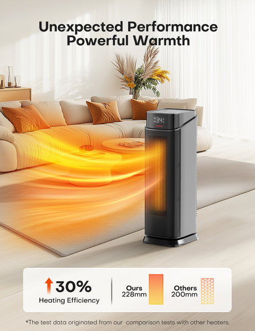 QEXREED Fan Heater, 2000 W PTC Fan Heater, Energy Saving with 4 Modes, Eco Energy Saving Mode, 90° Oscillation, 24H Timer, Remote Control, Quiet and Powerful, Overheating & Tilt Protection for Home
