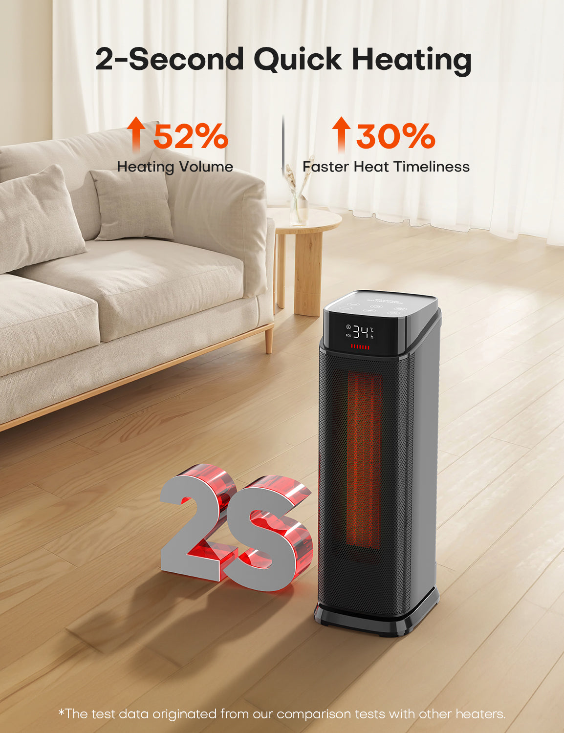 QEXREED Fan Heater, 2000 W PTC Fan Heater, Energy Saving with 4 Modes, Eco Energy Saving Mode, 90° Oscillation, 24H Timer, Remote Control, Quiet and Powerful, Overheating & Tilt Protection for Home