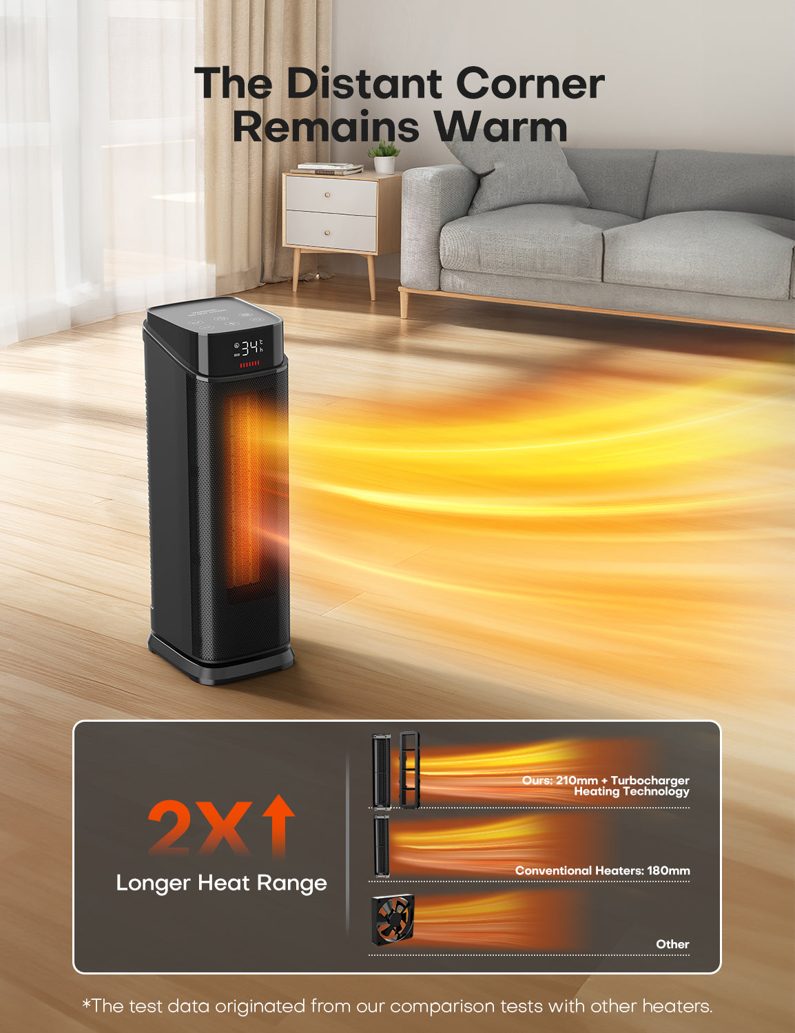 QEXREED Fan Heater, 2000 W PTC Fan Heater, Energy Saving with 4 Modes, Eco Energy Saving Mode, 90° Oscillation, 24H Timer, Remote Control, Quiet and Powerful, Overheating & Tilt Protection for Home