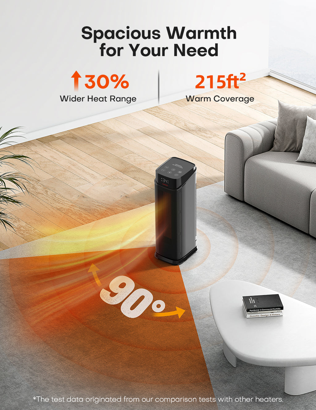 QEXREED Fan Heater, 2000 W PTC Fan Heater, Energy Saving with 4 Modes, Eco Energy Saving Mode, 90° Oscillation, 24H Timer, Remote Control, Quiet and Powerful, Overheating & Tilt Protection for Home