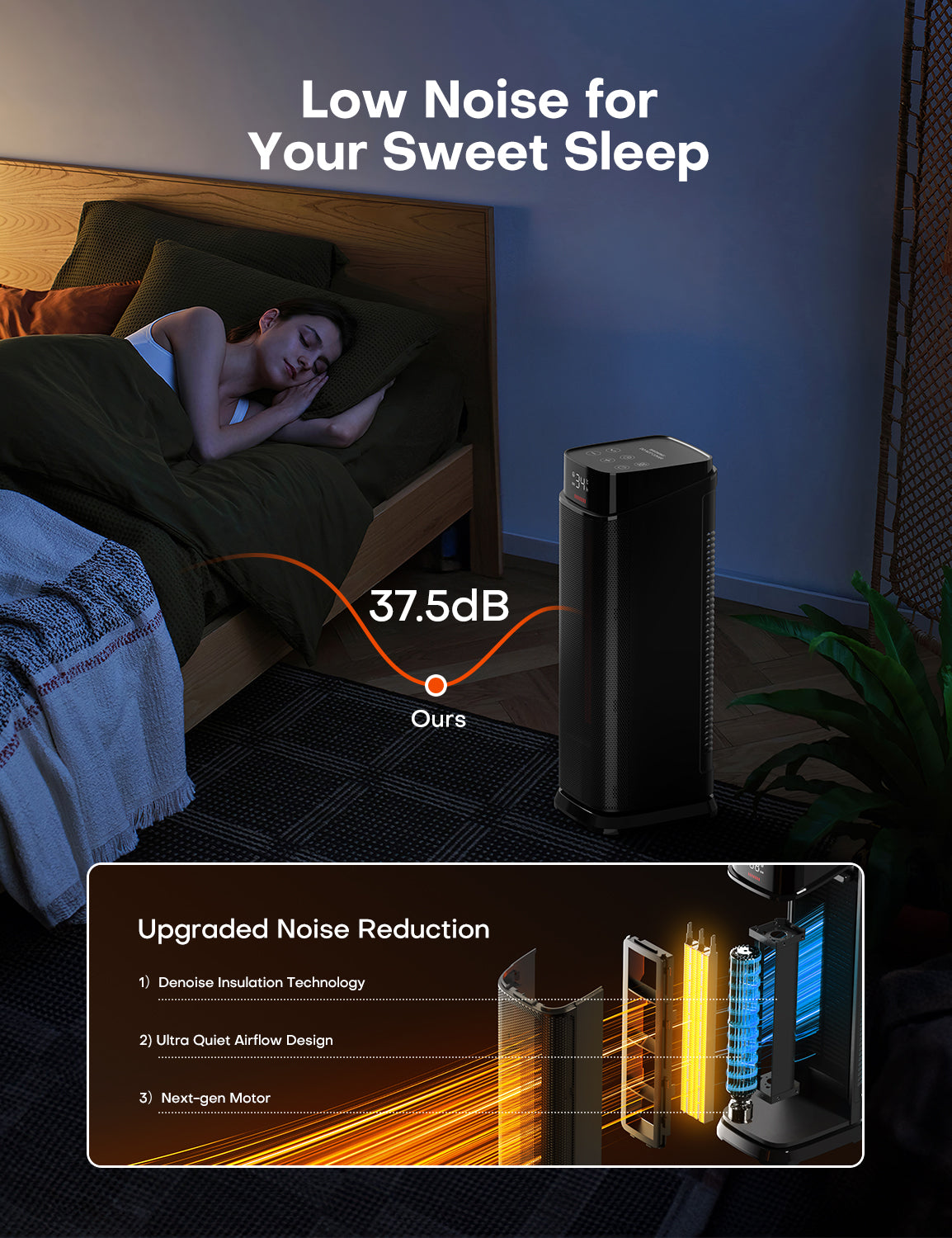 QEXREED Fan Heater, 2000 W PTC Fan Heater, Energy Saving with 4 Modes, Eco Energy Saving Mode, 90° Oscillation, 24H Timer, Remote Control, Quiet and Powerful, Overheating & Tilt Protection for Home