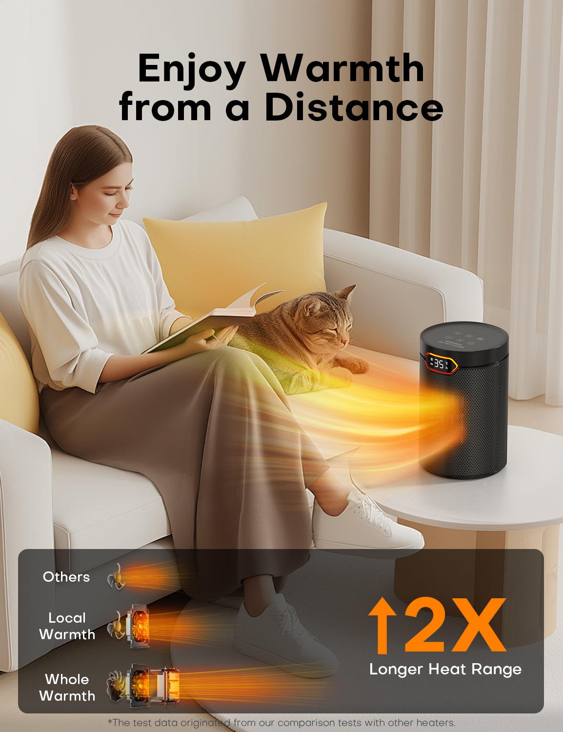 QEXREED Heater, 1500W PTC Electric with ECO Mode, 4 Heat Settings, Breeze Mode, Thermostat, 24H Timer, Remote Control, Overheat & Tip Over Protection, Portable & Quiet for Home, Office