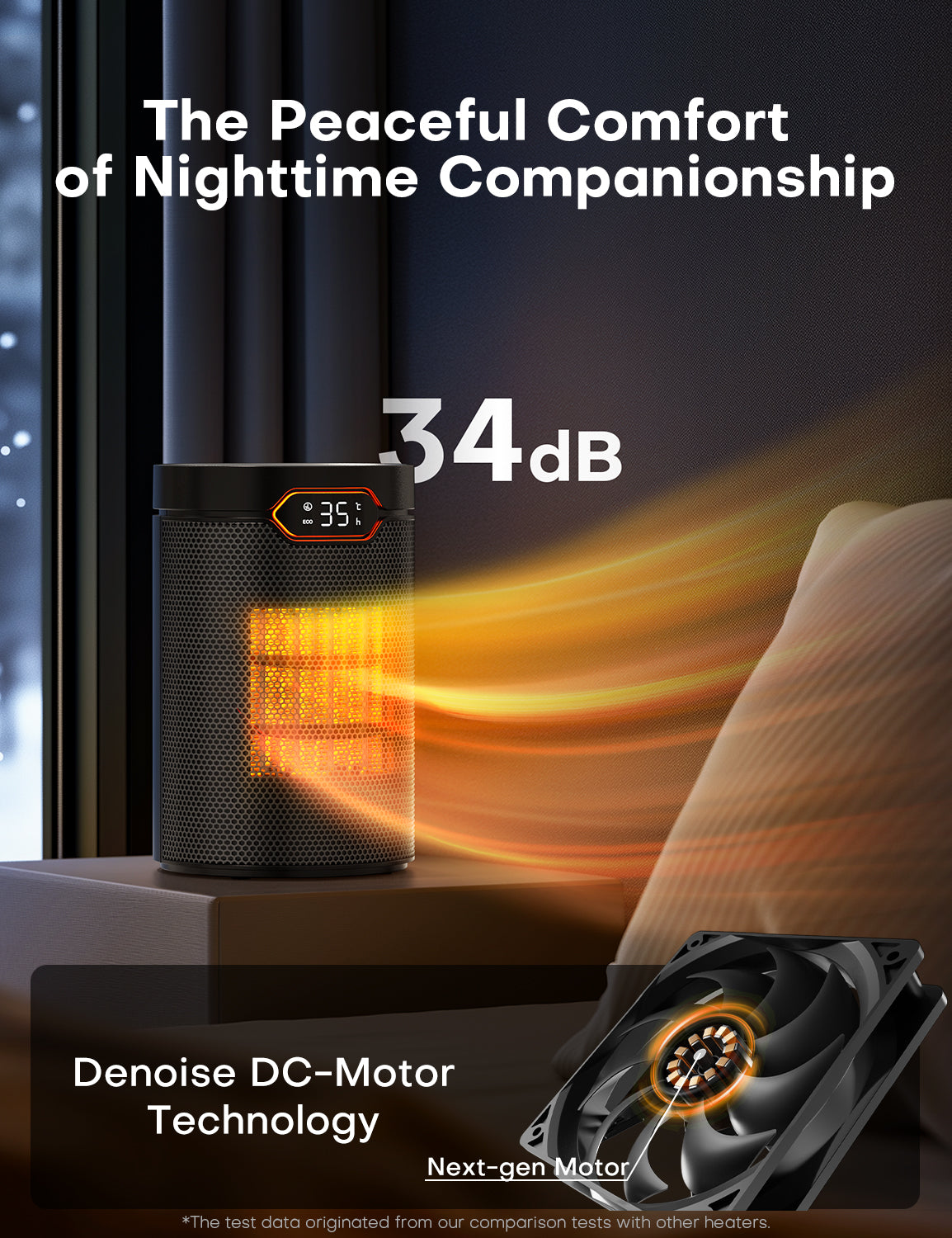 QEXREED Heater, 1500W PTC Electric with ECO Mode, 4 Heat Settings, Breeze Mode, Thermostat, 24H Timer, Remote Control, Overheat & Tip Over Protection, Portable & Quiet for Home, Office