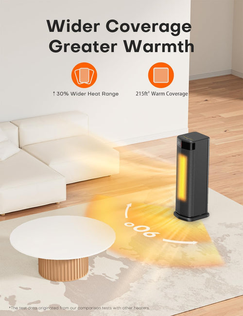 QEXREED Fan Heater, 2000 W PTC Fan Heater, Energy Saving, 4 Modes, Eco Module, Thermostat, 90° Oscillation, 24H Timer, Remote Control, Tilt and Overheating Protection for Indoor Use