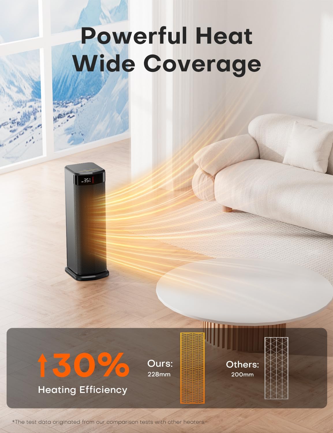 QEXREED Fan Heater, 2000 W PTC Fan Heater, Energy Saving, 4 Modes, Eco Module, Thermostat, 90° Oscillation, 24H Timer, Remote Control, Tilt and Overheating Protection for Indoor Use